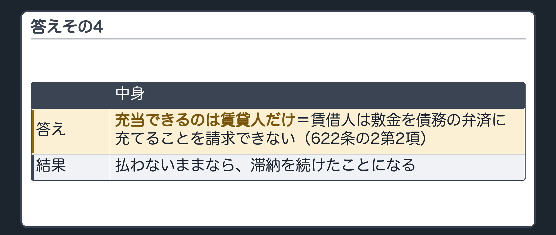 答えその4。充当できるのは賃貸人だけ=賃借人は敷金を債務の弁済に充てることを請求できない(622条の2第2項)。払わないままなら滞納を続けたことになる。