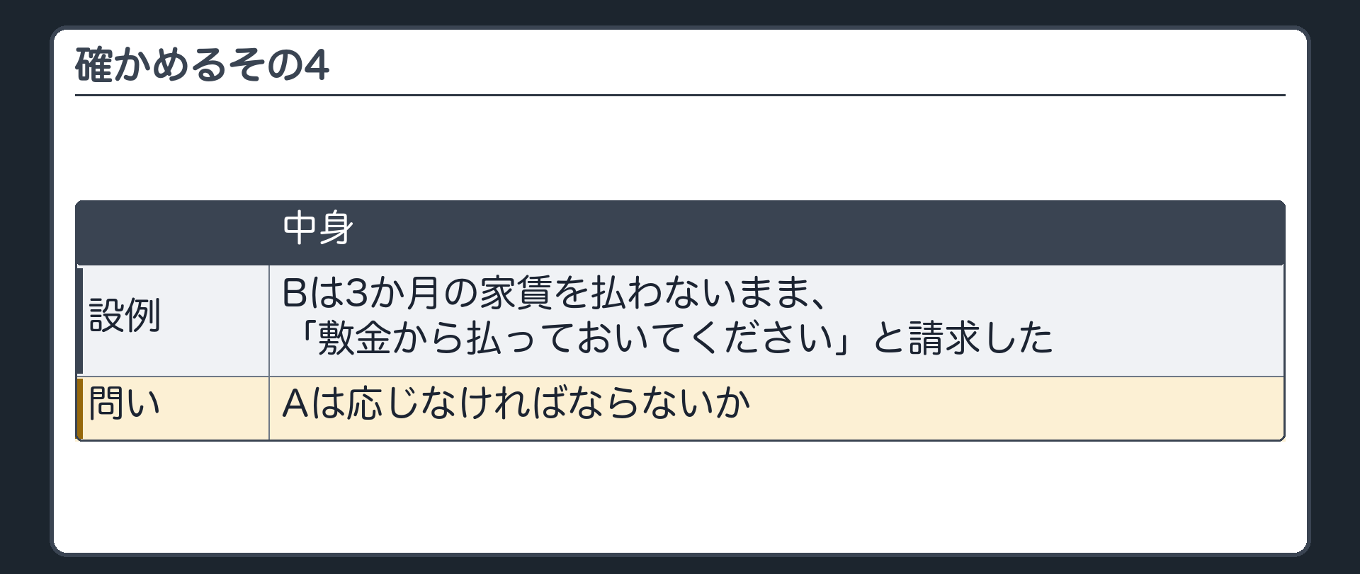 確かめるその4。Bは3か月の家賃を払わないまま、「敷金から払っておいてください」と請求した。Aは応じなければならないか。