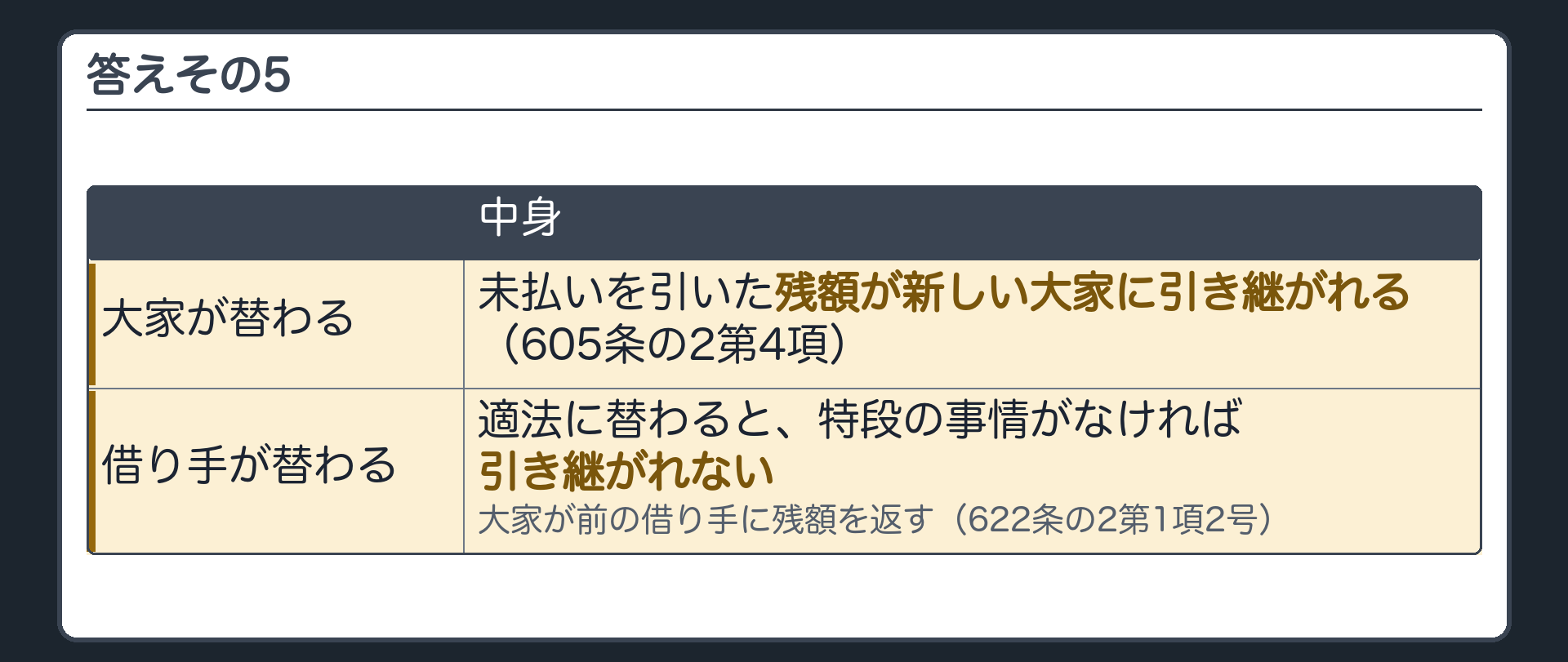 答えその5。大家が替わる=未払いを引いた残額が新しい大家に引き継がれる(605条の2第4項)。適法に借り手が替わる=特段の事情がなければ新しい借り手に引き継がれず、大家が前の借り手に残額を返す(622条の2第1項2号)。