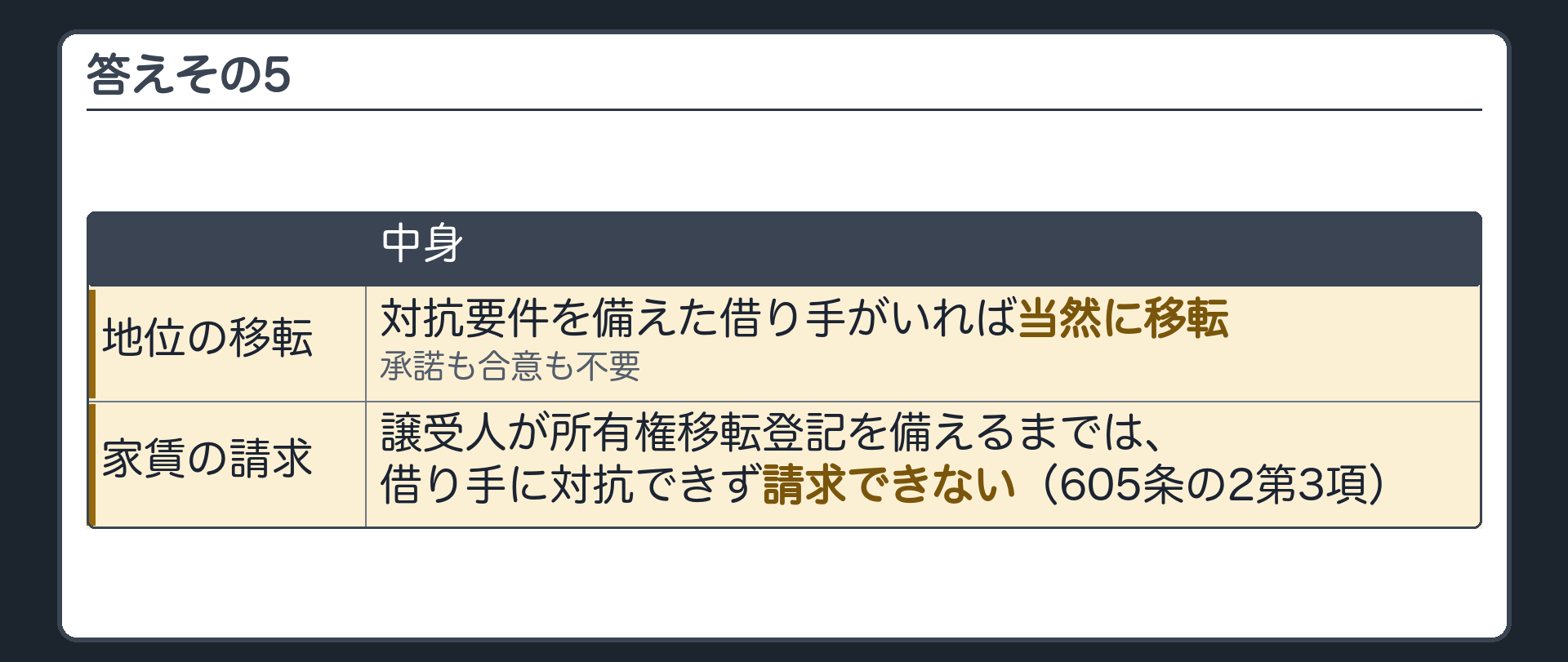 答えその5。地位の移転=対抗要件を備えた借り手がいれば当然に移転(承諾も合意も不要)。家賃の請求=譲受人が所有権移転登記を備えるまでは借り手に対抗できず請求できない(605条の2第3項)。