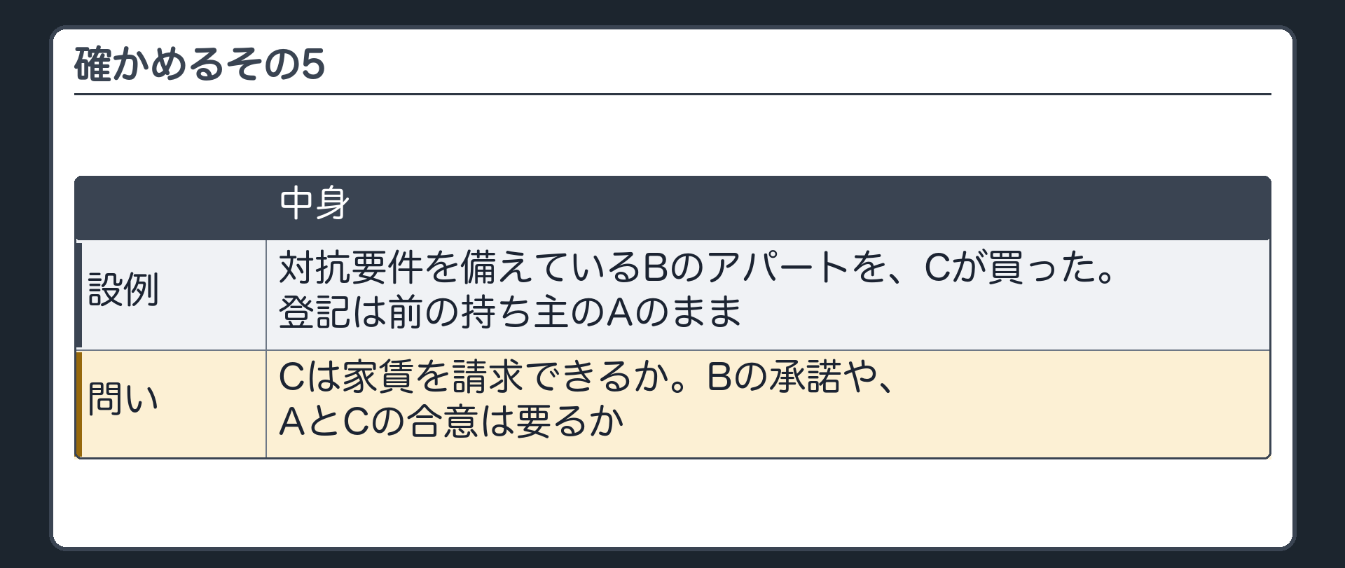 確かめるその5。対抗要件を備えているBのアパートをCが買った。登記は前の持ち主のAのまま。Cは家賃を請求できるか。Bの承諾や、AとCの合意は要るか。