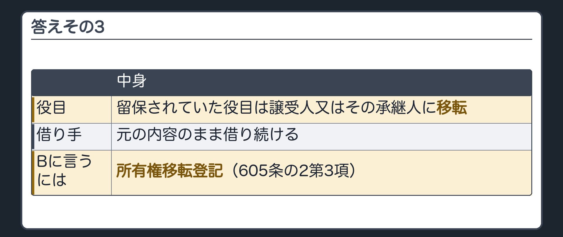 答えその3。AとCの賃貸借が終了→留保されていた役目は譲受人またはその承継人に移転。借り手は元の内容のまま借り続ける。対抗するには所有権移転登記(605条の2第3項)。