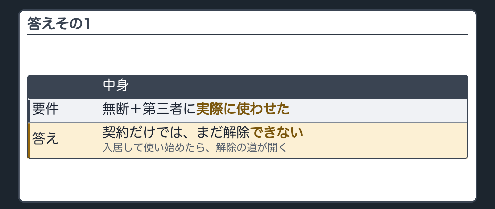 答えその1。2項の要件=無断+第三者に実際に使わせた。契約だけでは、まだ解除できない。入居して使い始めたら、解除の道が開く。