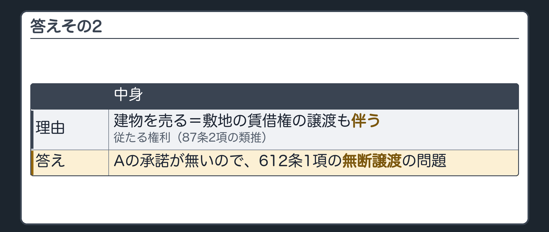 答えその2。建物を売る=敷地の賃借権の譲渡も伴う(従たる権利・87条2項の類推)。Aの承諾が無いので、612条1項の無断譲渡の問題。