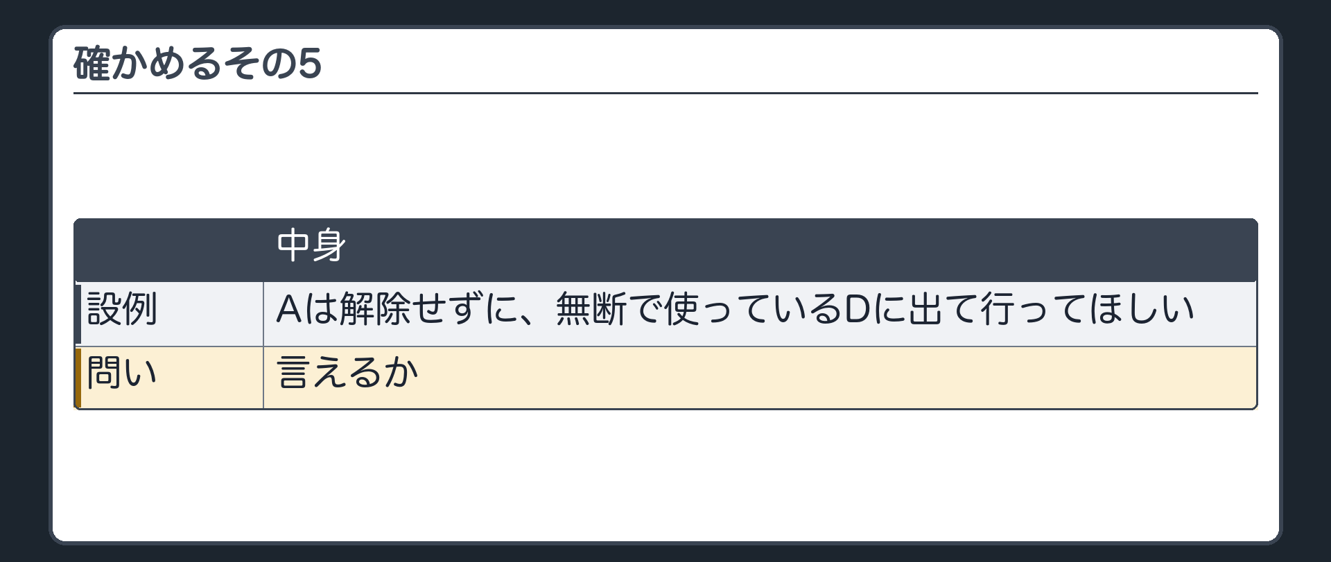 確かめるその5。Aは解除せずに、無断で使っているDに、出て行ってと言えるか。