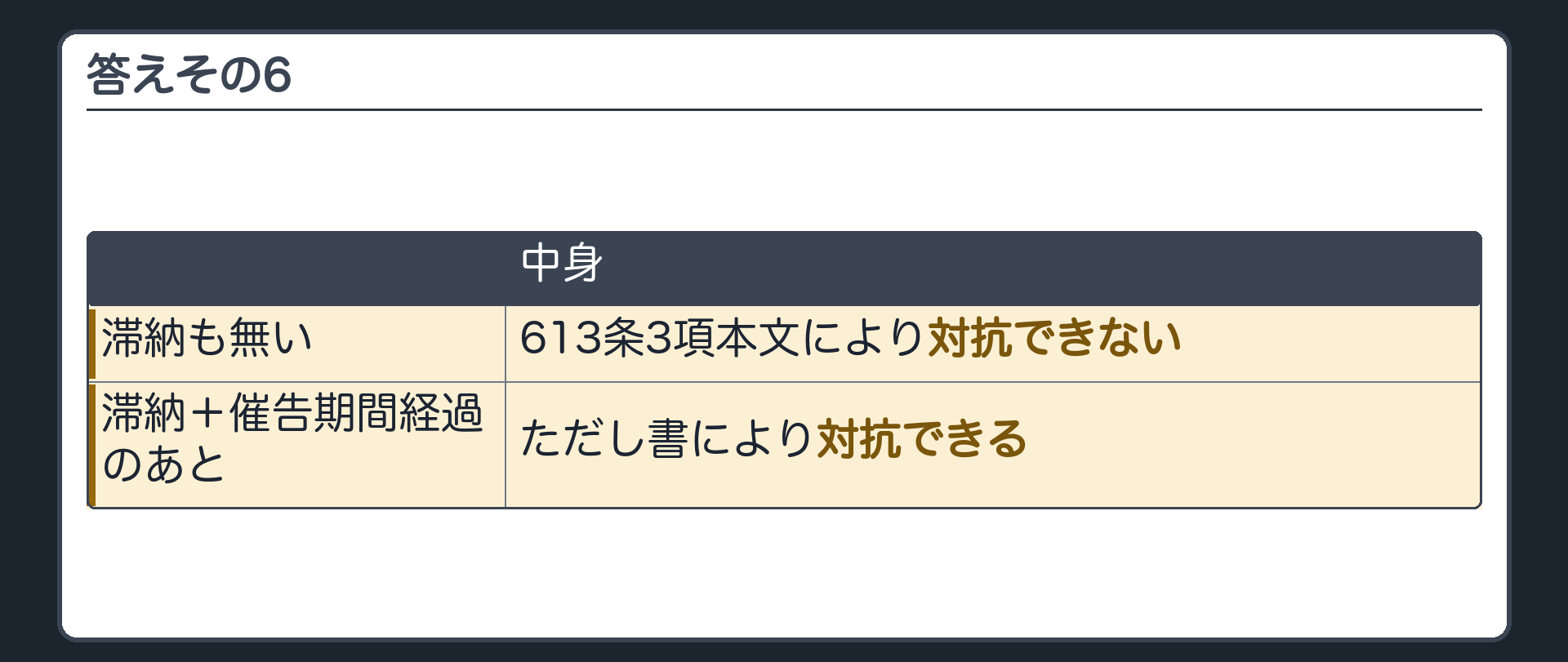 答えその6。滞納も無い合意解除=613条3項本文により対抗できない。滞納+催告期間経過のあとの合意解除=ただし書により対抗できる。