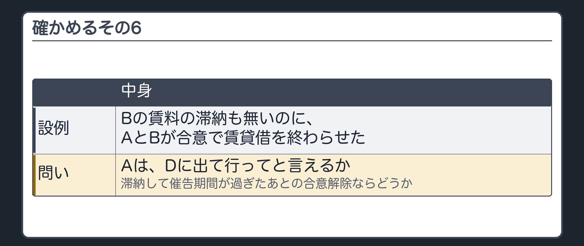 確かめるその6。Bの賃料の滞納も無いのに、AとBが合意で賃貸借を終わらせた。Aは、Dに出て行ってと言えるか。滞納して催告期間が過ぎたあとの合意解除ならどうか。