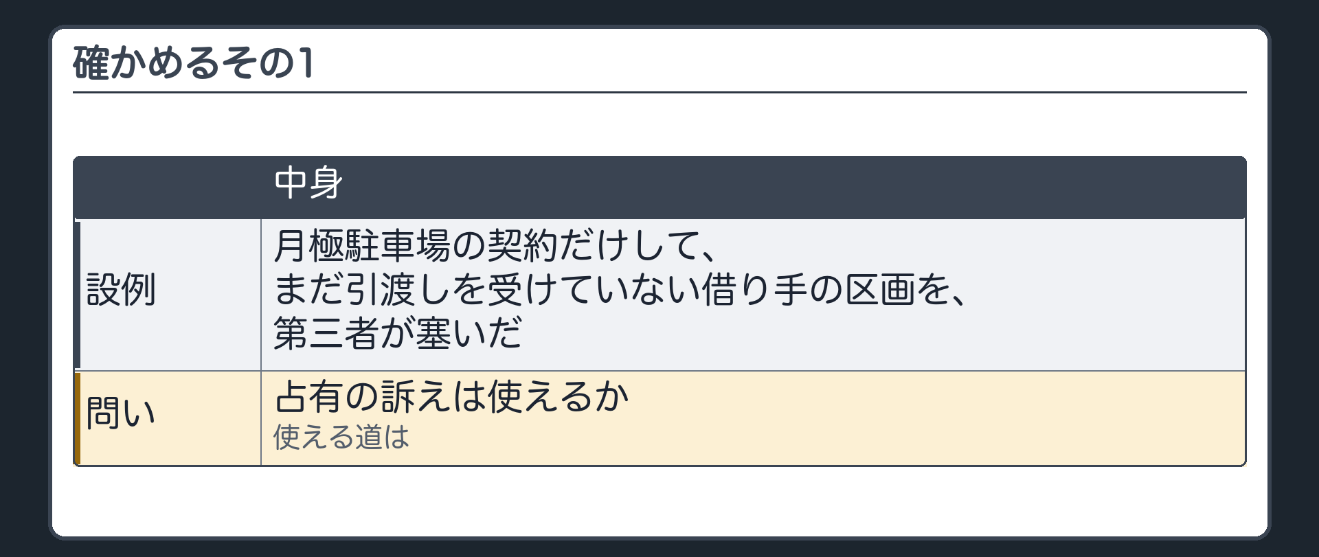 確かめるその1。月極駐車場の契約だけして、まだ引渡しを受けていない借り手の区画を、第三者が塞いだ。占有の訴えは使えるか。使える道は。