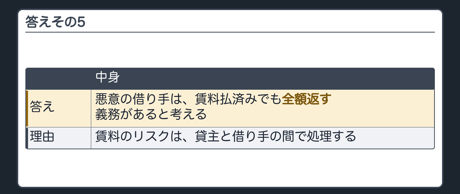 答えその5。悪意の借り手は、賃料払済みでも全額返す義務があると考える。賃料のリスクは貸主と借り手の間で処理する。