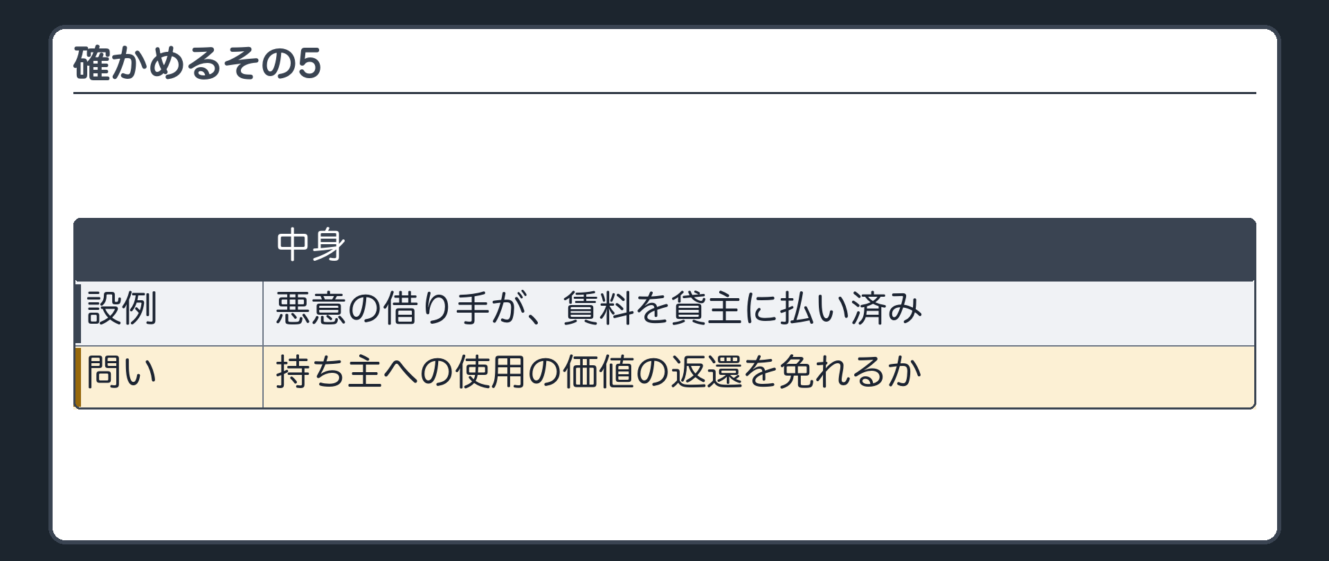 確かめるその5。悪意の借り手が、賃料を貸主に払い済み。持ち主への使用の価値の返還を免れるか。