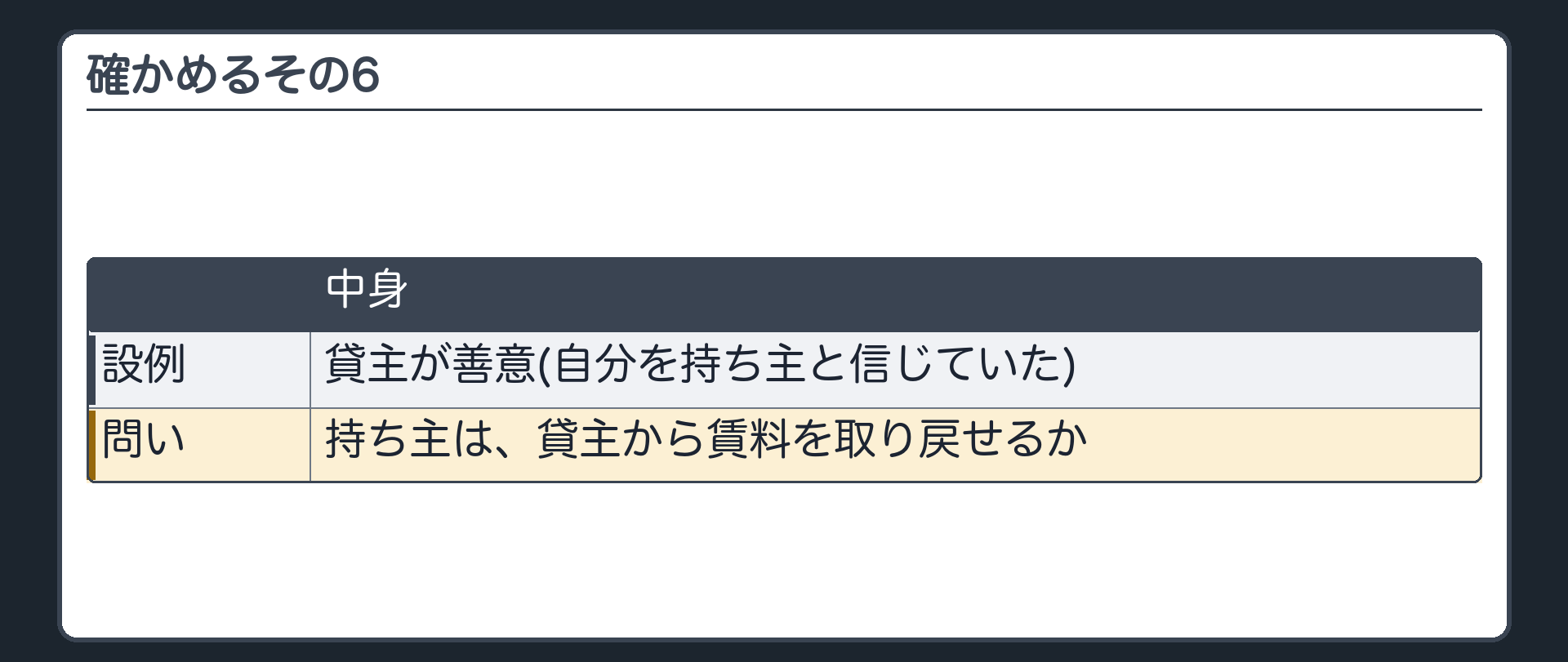 確かめるその6。貸主が善意(自分を持ち主と信じていた)のとき、持ち主は貸主から賃料を取り戻せるか。