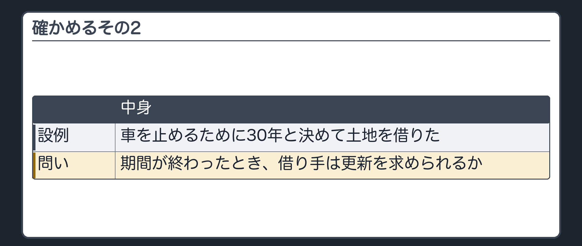 確かめるその2。車を止めるために30年と決めて土地を借りた。期間が終わったとき、借り手は更新を求められるか。