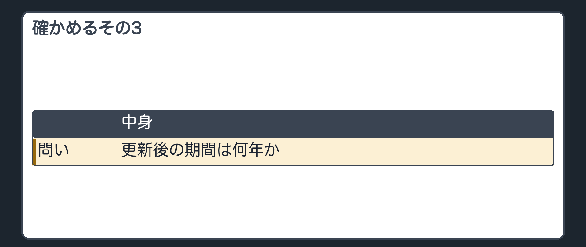 確かめるその3。更新後の期間は何年か。