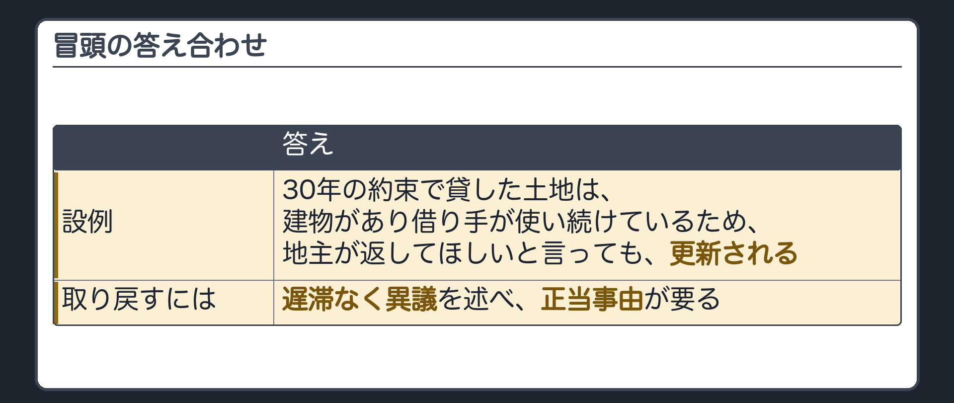 冒頭の答え合わせ。30年の約束で貸した土地は、建物があり借り手が使い続けているため、地主が返してほしいと言っても、更新される。取り戻すには、遅滞なく異議を述べ、正当事由が要る。