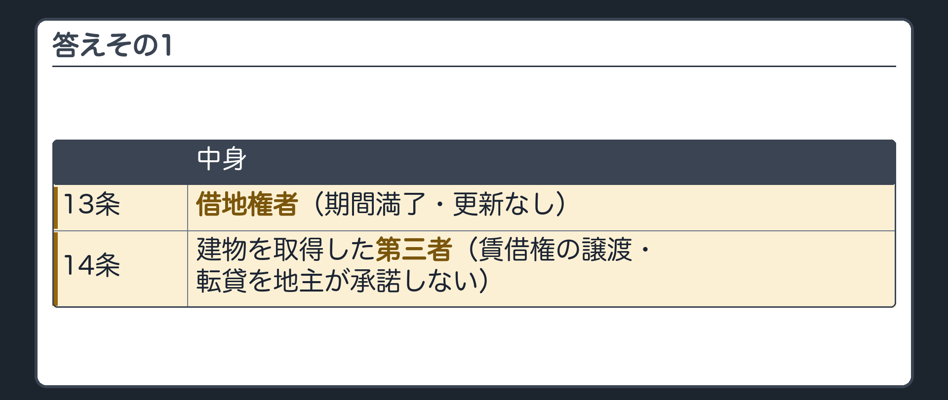 答えその1。13条=借地権者(期間満了・更新なし)。14条=建物を取得した第三者(賃借権の譲渡・転貸を地主が承諾しない)。