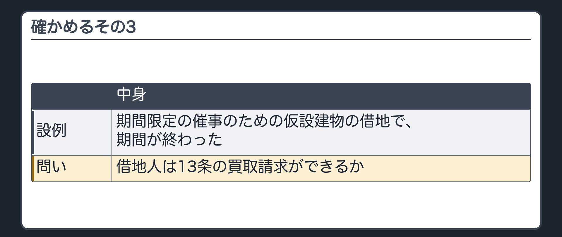 確かめるその3。期間限定の催事のための仮設建物の借地で、期間が終わった。借地人は13条の買取請求ができるか。