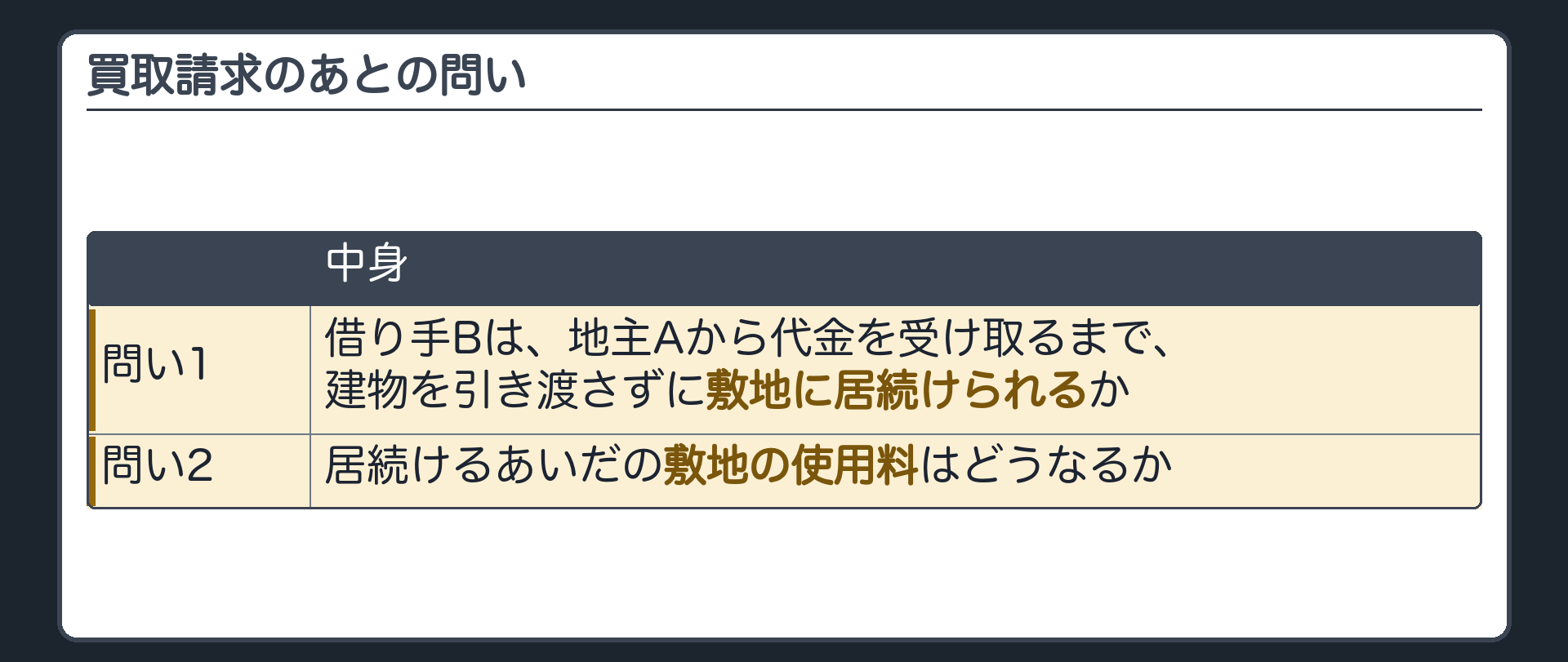 買取請求のあとの問い。借り手Bは、地主Aから代金を受け取るまで、建物を引き渡さずに敷地に居続けられるか。居続けるあいだの敷地の使用料はどうなるか。