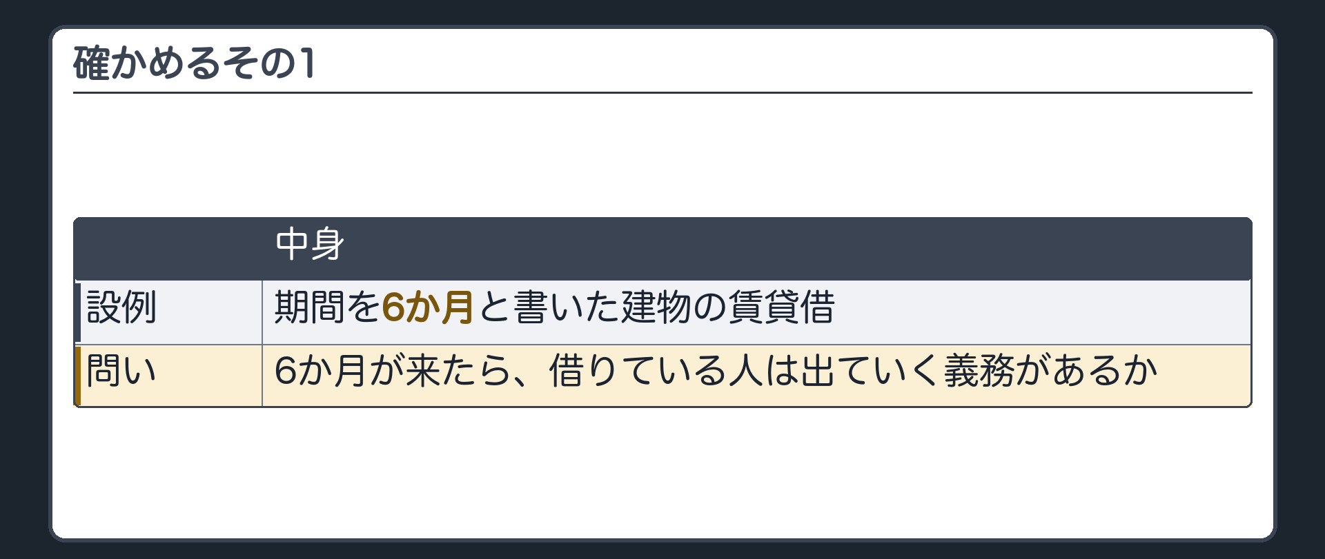 確かめるその1。期間を6か月と書いた建物の賃貸借。6か月が来たら、借りている人は出ていく義務があるか。