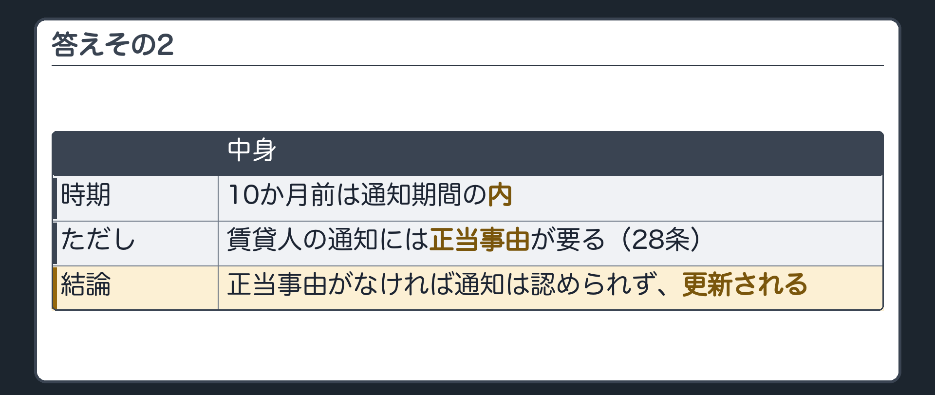 答えその2。10か月前は通知期間の内。ただし、賃貸人の通知には正当事由が要る(28条)。正当事由がなければ通知は認められず、更新される。