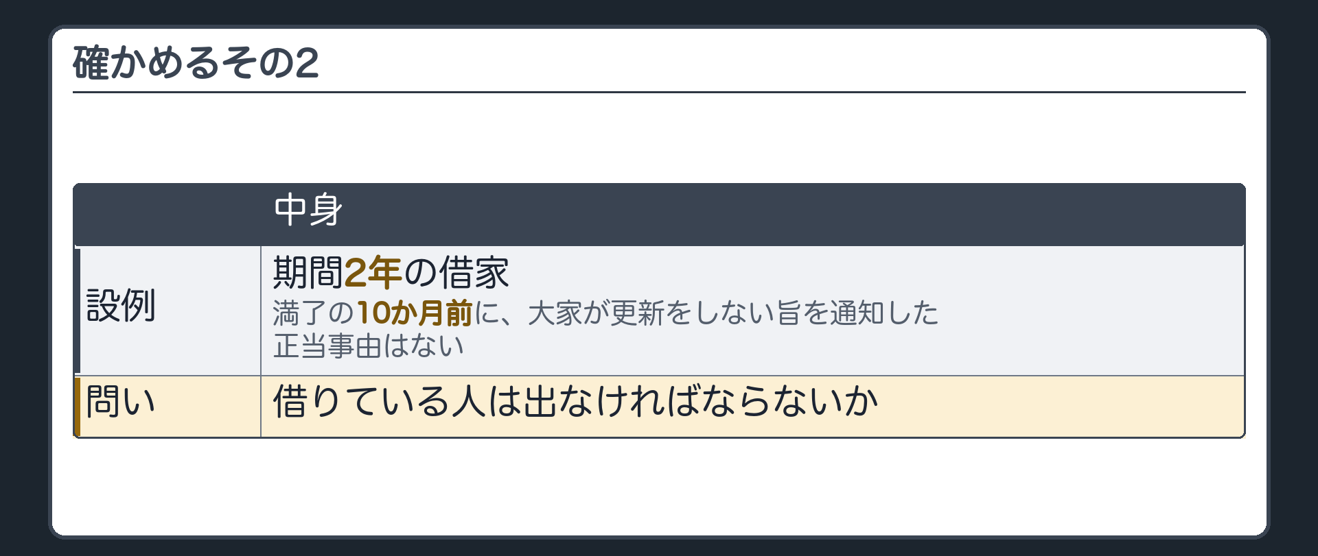 確かめるその2。期間2年の借家。満了の10か月前に、大家が更新をしない旨を通知した。正当事由はない。借りている人は出なければならないか。