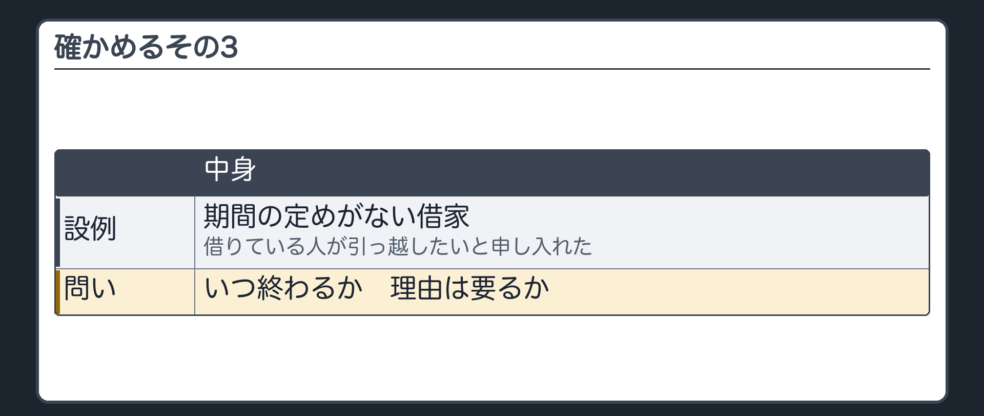確かめるその3。期間の定めがない借家。借りている人が引っ越したいと申し入れた。いつ終わるか。理由は要るか。