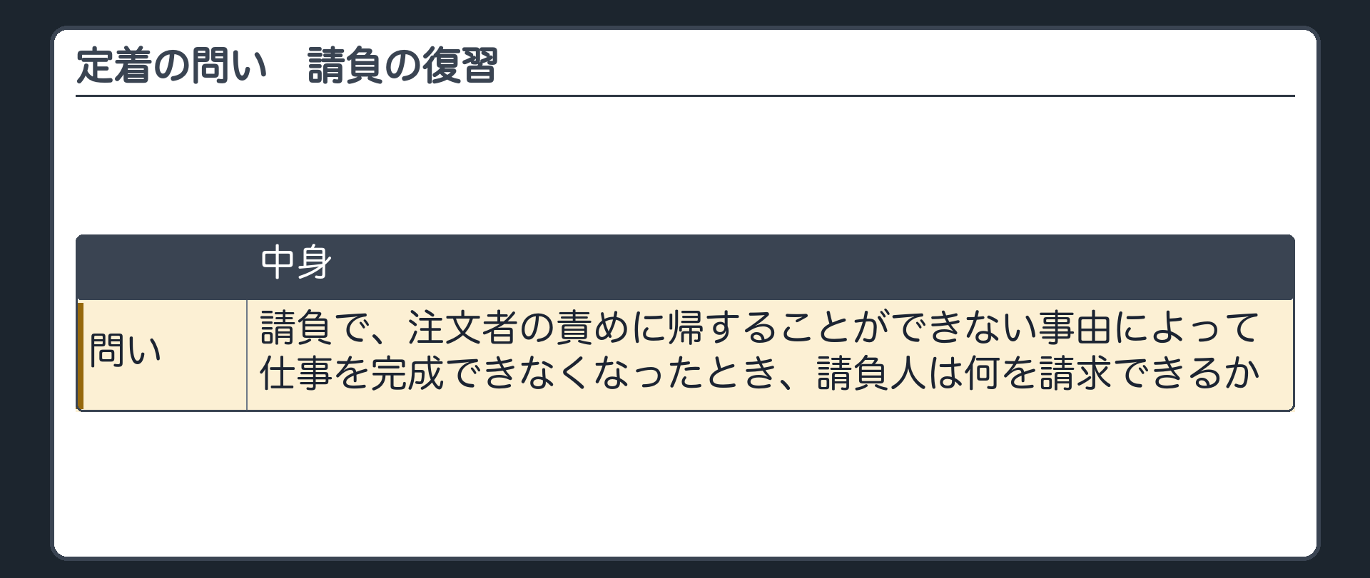 定着の問い（振り分け・請負）。請負で、注文者の責めに帰することができない事由によって仕事を完成できなくなったとき、請負人は何を請求できるか。