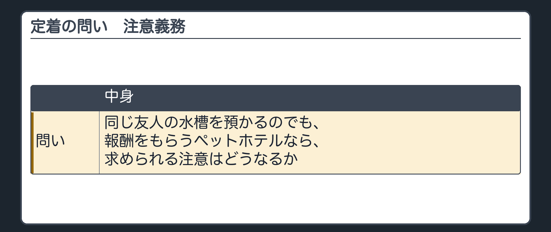 定着の問い（注意義務）。同じ友人の水槽を預かるのでも、報酬をもらうペットホテルなら、求められる注意はどうなるか。