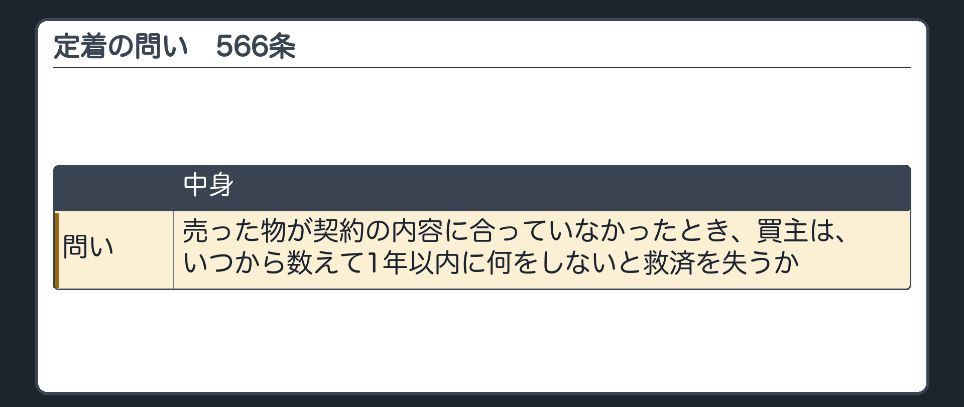 定着の問い（566条）。売った物が契約の内容に合っていなかったとき、買主は、いつから数えて1年以内に何をしないと救済を失うか。