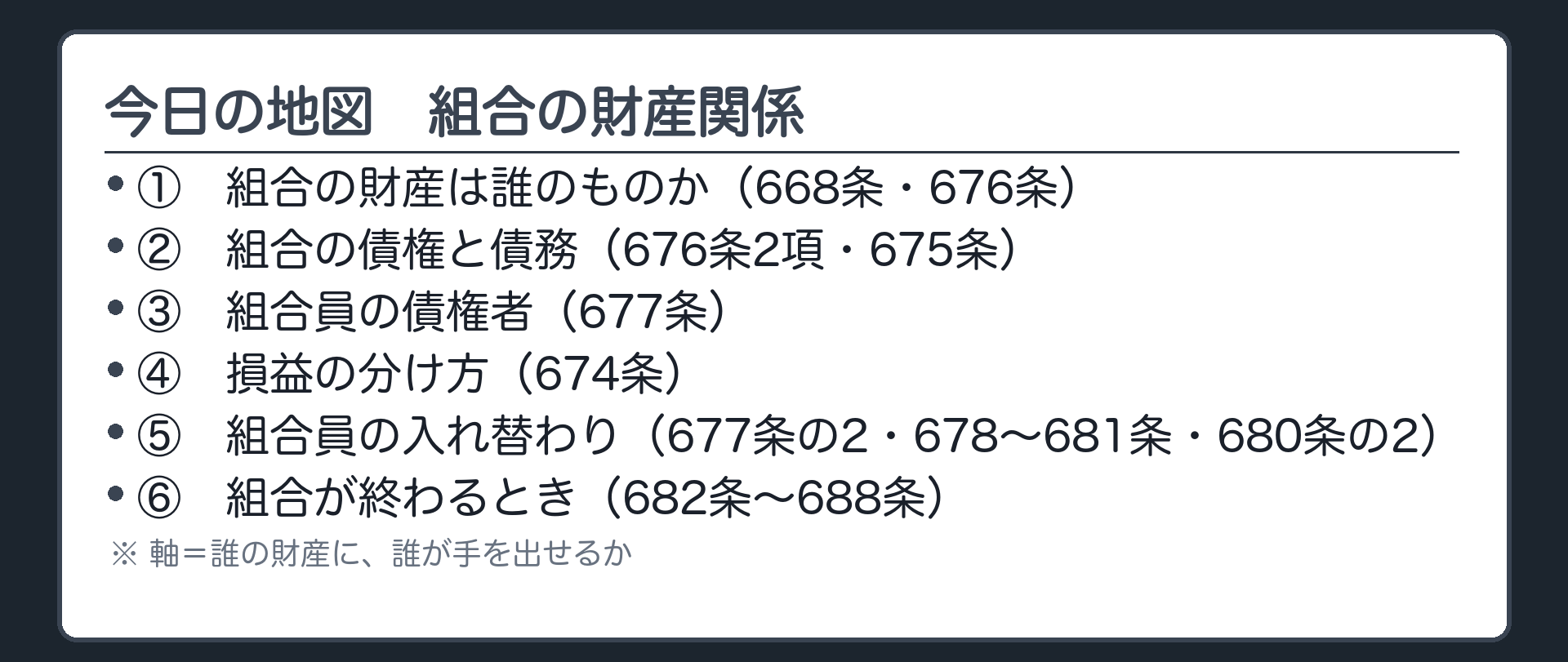 今日の地図。①組合の財産は誰のものか（668条・676条）②組合の債権と債務（676条2項・675条）③組合員の債権者（677条）④損益の分け方（674条）⑤組合員が入れ替わるとき（677条の2・678条〜681条・680条の2）⑥組合が終わるとき（682条〜688条）。軸＝誰の財産に、誰が手を出せるか。