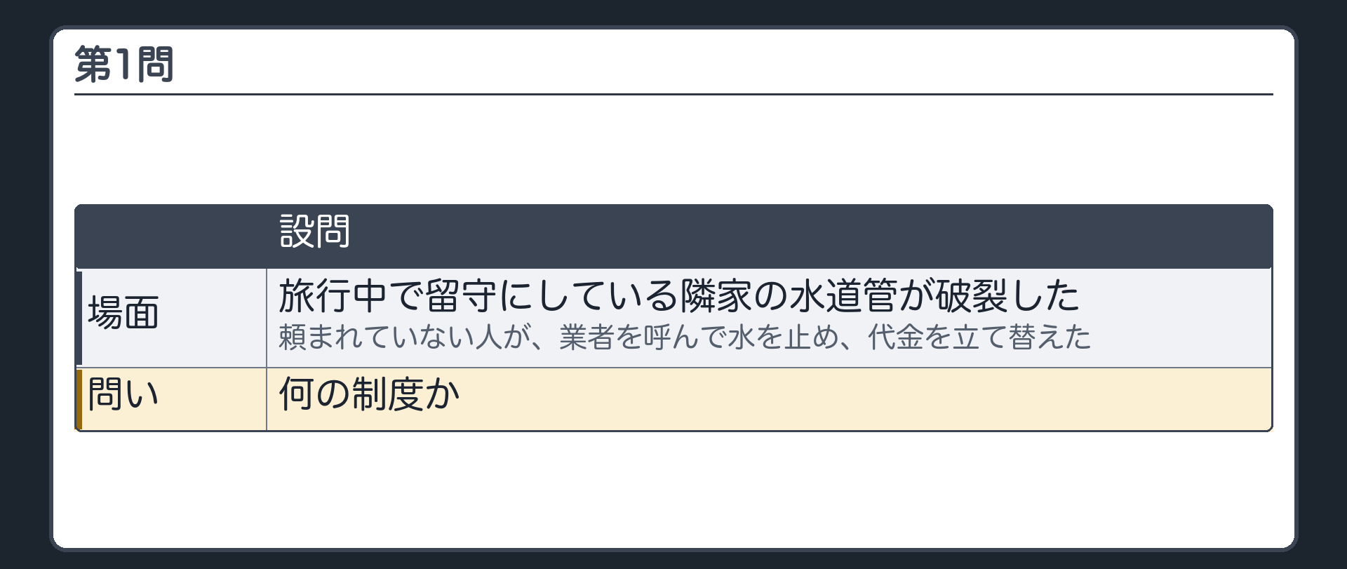 第1問。旅行中で留守にしている隣家の水道管が破裂した。頼まれていない人が、業者を呼んで水を止め、代金を立て替えた。問い＝何の制度か。