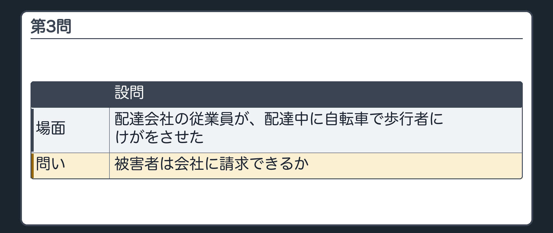 第3問。配達会社の従業員が、配達中に自転車で歩行者にけがをさせた。問い＝被害者は会社に請求できるか。