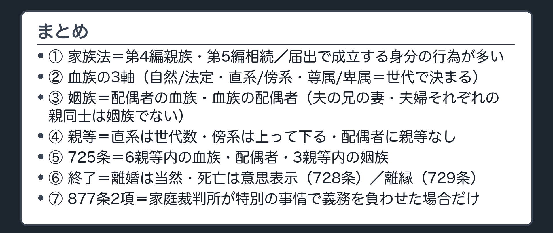 まとめ。①家族法＝第4編親族・第5編相続／届出で成立する身分の行為が多い ②血族の3軸（自然/法定・直系/傍系・尊属/卑属＝世代で決まる）③姻族＝配偶者の血族・血族の配偶者（夫の兄の妻・夫婦それぞれの親同士は姻族でない）④親等＝直系は世代数・傍系は上って下る・配偶者に親等なし ⑤725条＝6親等内の血族・配偶者・3親等内の姻族 ⑥終了＝離婚は当然・死亡は意思表示（728条）／離縁（729条）⑦877条2項＝家庭裁判所が特別の事情で義務を負わせた場合だけ。