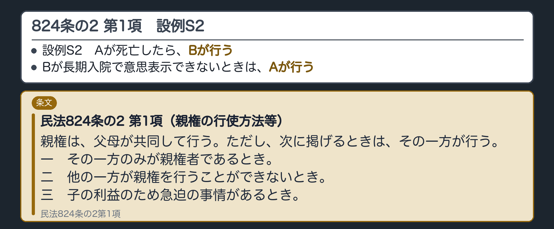 民法824条の2 第1項。「親権は、父母が共同して行う。ただし、次に掲げるときは、その一方が行う。」一方のみが親権者であるとき／他の一方が親権を行うことができないとき／子の利益のため急迫の事情があるとき（各号の中身は次の回）。設例S2＝Aが死亡したら、Bが行う。Bが長期入院で意思表示できないときは、Aが行う。