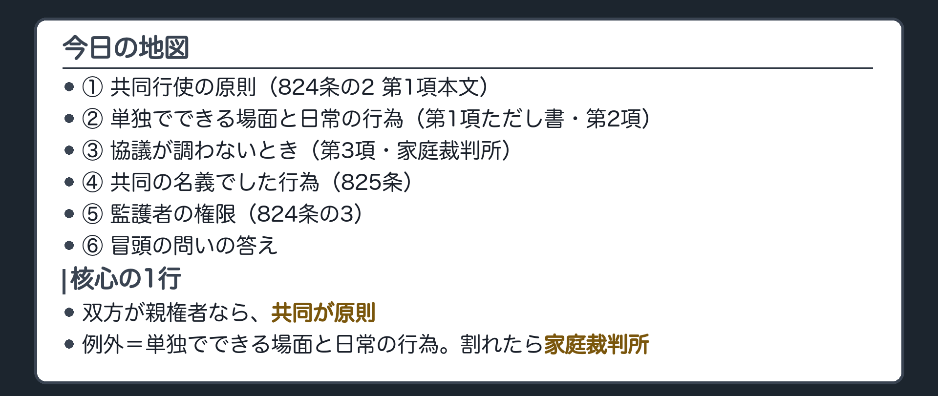 今日の地図。①共同行使の原則（824条の2 第1項本文）②単独でできる場面と日常の行為（第1項ただし書・第2項）③協議が調わないとき（第3項・家庭裁判所）④共同の名義でした行為（825条）⑤監護者の権限（824条の3）⑥冒頭の問いの答え。核心の1行＝双方が親権者なら、共同が原則。例外は、単独でできる場面と日常の行為。割れたら家庭裁判所。