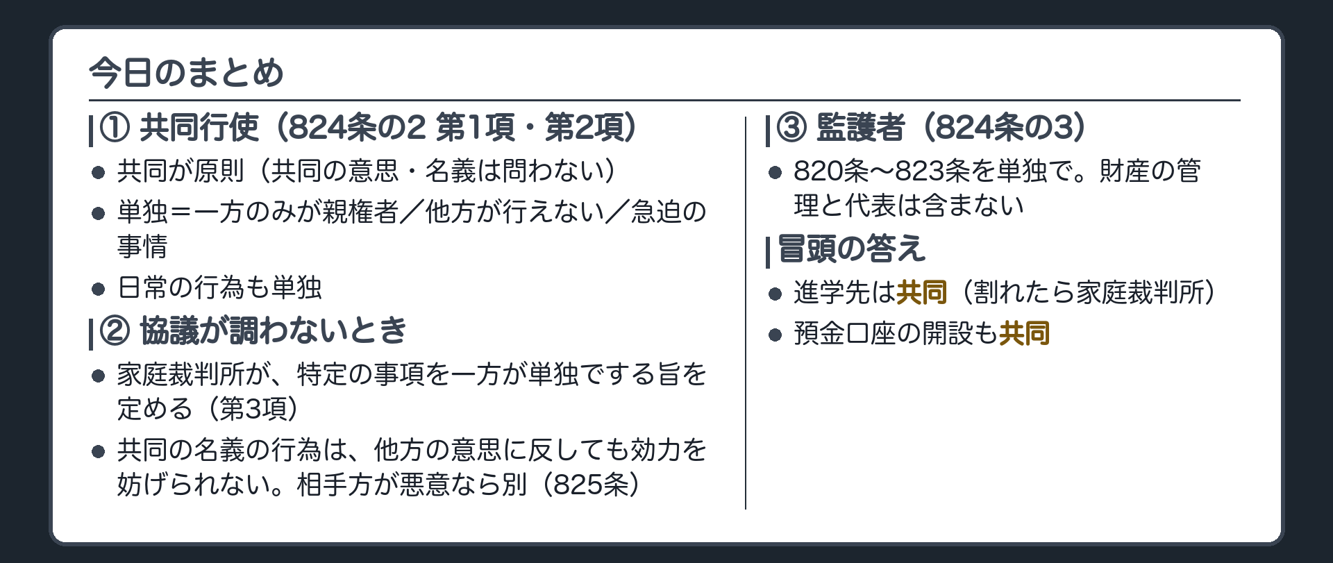 3本柱+冒頭の答え。①共同行使=共同が原則(共同の意思・名義は問わない)・単独でできる3つの場面(一方のみが親権者/他方が行えない/急迫の事情)と日常の行為(824条の2 第1項・第2項)②協議が調わないとき=家庭裁判所が特定の事項について一方が単独でする旨を定める(第3項)/共同の名義でした行為は他方の意思に反しても効力を妨げられない・相手方が悪意なら別(825条)③監護者=820条〜823条を単独で・財産の管理と代表は含まない(824条の3)。冒頭の答え=進学先は共同(割れたら家庭裁判所)・預金口座の開設も共同。