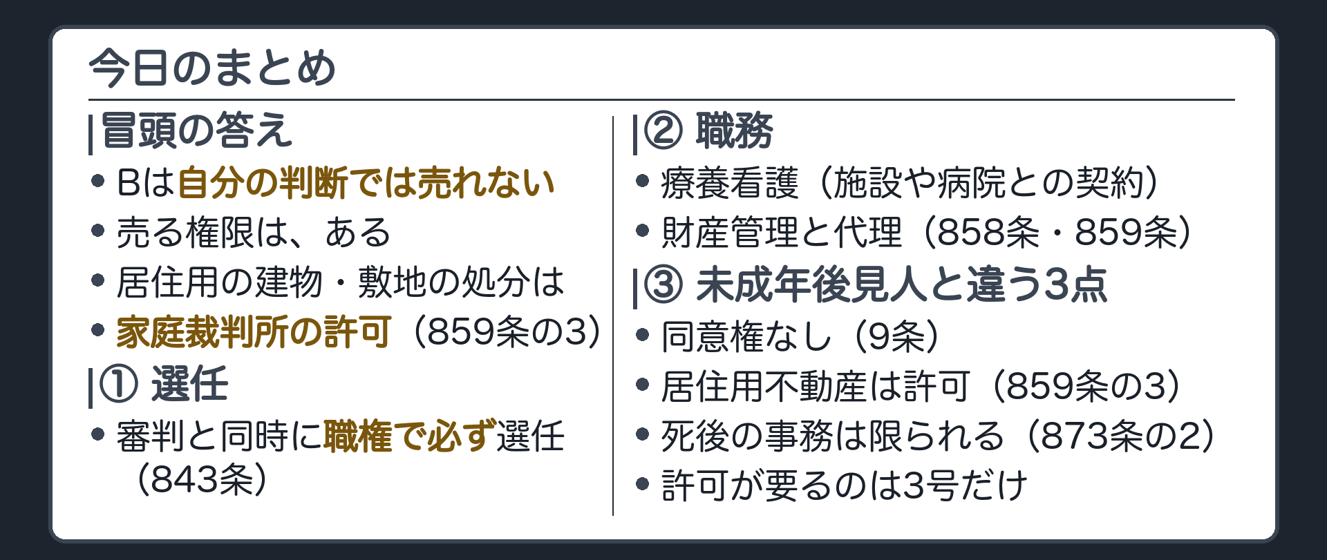 冒頭の答えと3点の違い。答え＝Bは自分の判断では売れない（売る権限はあるが、居住の用に供する建物・敷地の処分は家庭裁判所の許可が要る。859条の3）。①開始と同時に必ず選任（843条）②職務＝療養看護（施設や病院との契約）と財産管理・包括的な代理（858条・859条）③3点の違い＝同意権なし（9条）／居住用不動産は許可（859条の3）／死後の事務は限られる（873条の2・3号のみ許可）。