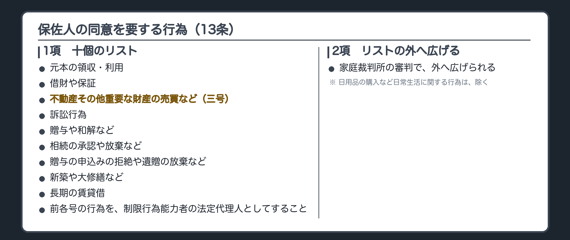 保佐人の同意を要する行為。13条1項＝十個のリスト（元本の領収・借財や保証・不動産その他重要な財産の売買など・訴訟行為・贈与や和解・相続の承認や放棄・新築や大修繕など・長期の賃貸借）。三号＝不動産その他重要な財産に関する権利の得喪を目的とする行為。13条2項＝リストの外へ広げる。日用品の購入など日常生活に関する行為は、除く。