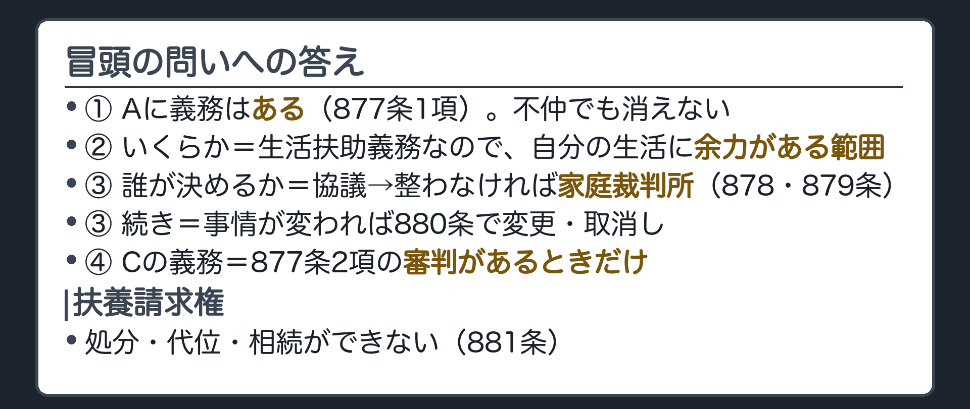 冒頭の問いの4つの答え。①Aに義務はあるか＝ある（877条1項・不仲でも消えない）②いくらか＝生活扶助義務なので自分の生活に余力がある範囲③誰が決めるか＝協議→整わなければ家庭裁判所（878条・879条）・事情が変われば880条④Cの義務＝877条2項の審判があるときだけ。扶養請求権は処分・代位・相続ができない（881条）。
