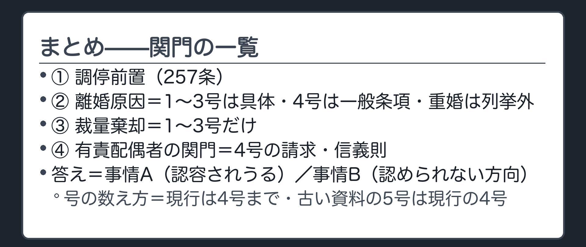 まとめ＝関門の一覧。①調停前置（257条）→②離婚原因（1〜3号は具体・4号は一般条項・重婚は列挙外）→③裁量棄却（1〜3号だけ）→④有責配偶者の関門（4号の請求・信義則）。冒頭の答え＝事情A（認容されうる）／事情B（認められない方向）。号の数え方＝現行は4号まで・古い資料の5号は現行の4号。