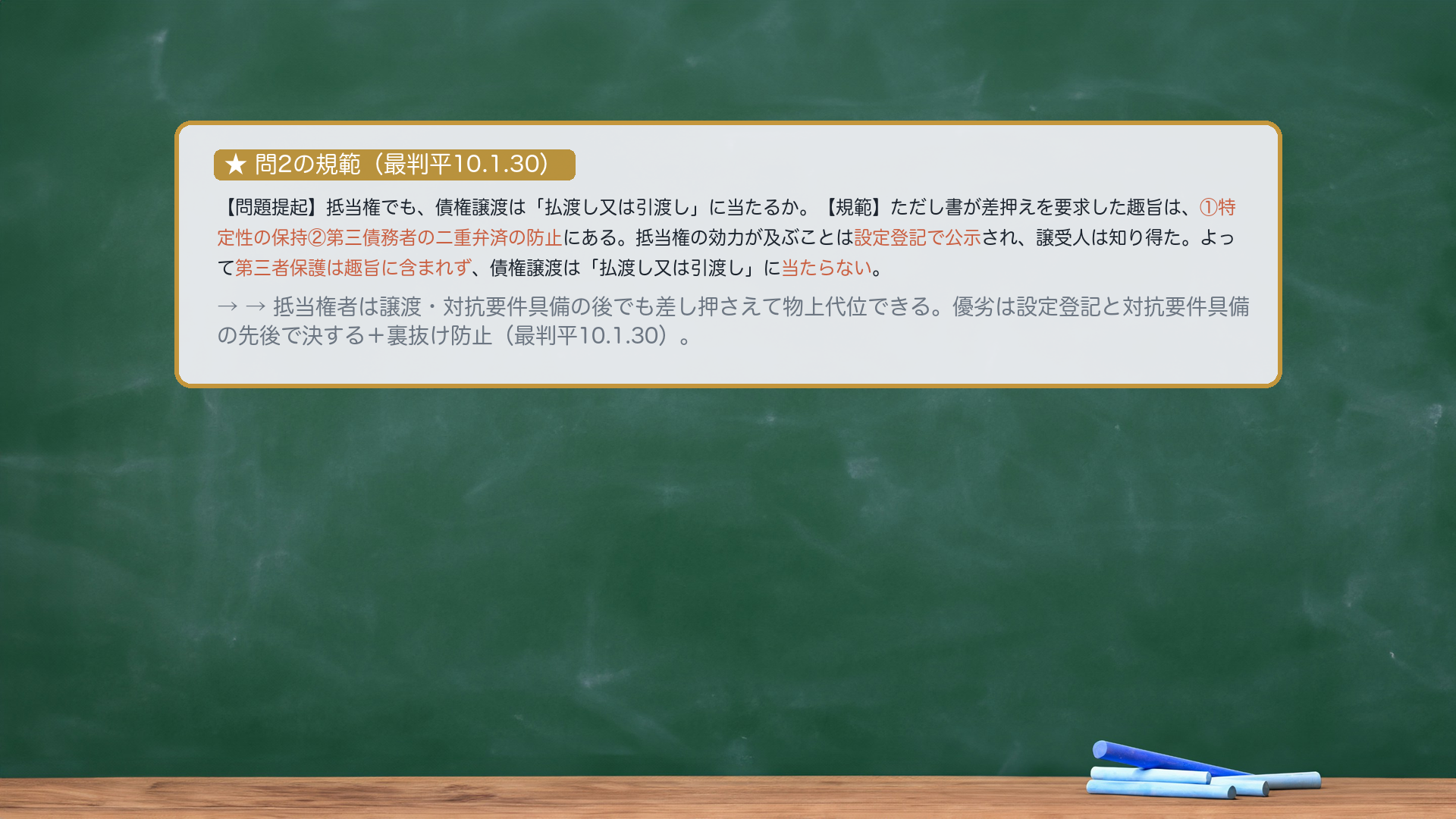 問2の規範|登記で公示される抵当権→第三者保護は趣旨に含まない→自ら差押えて行使可・優劣は登記と対抗要件具備の先後(最判平10.1.30)