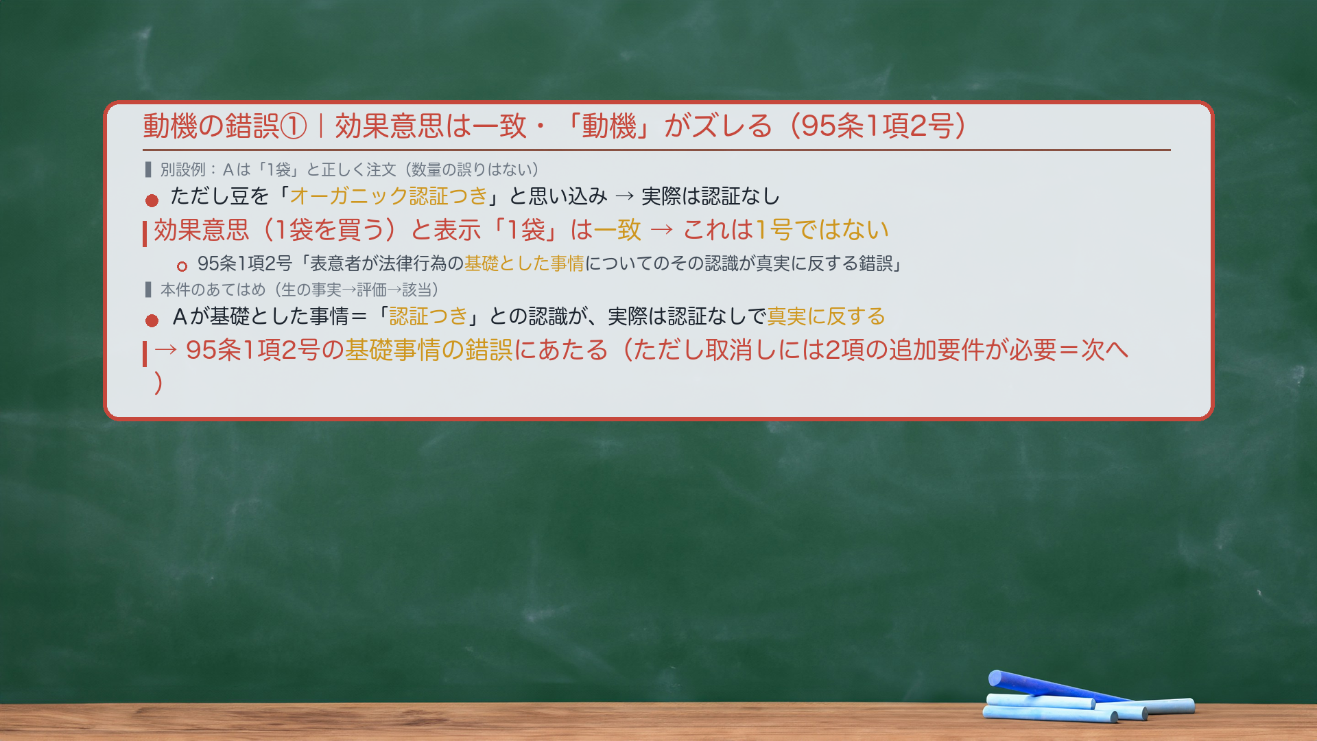 動機の錯誤|効果意思は一致・動機がズレる(2号)→2項「表示」が追加要件