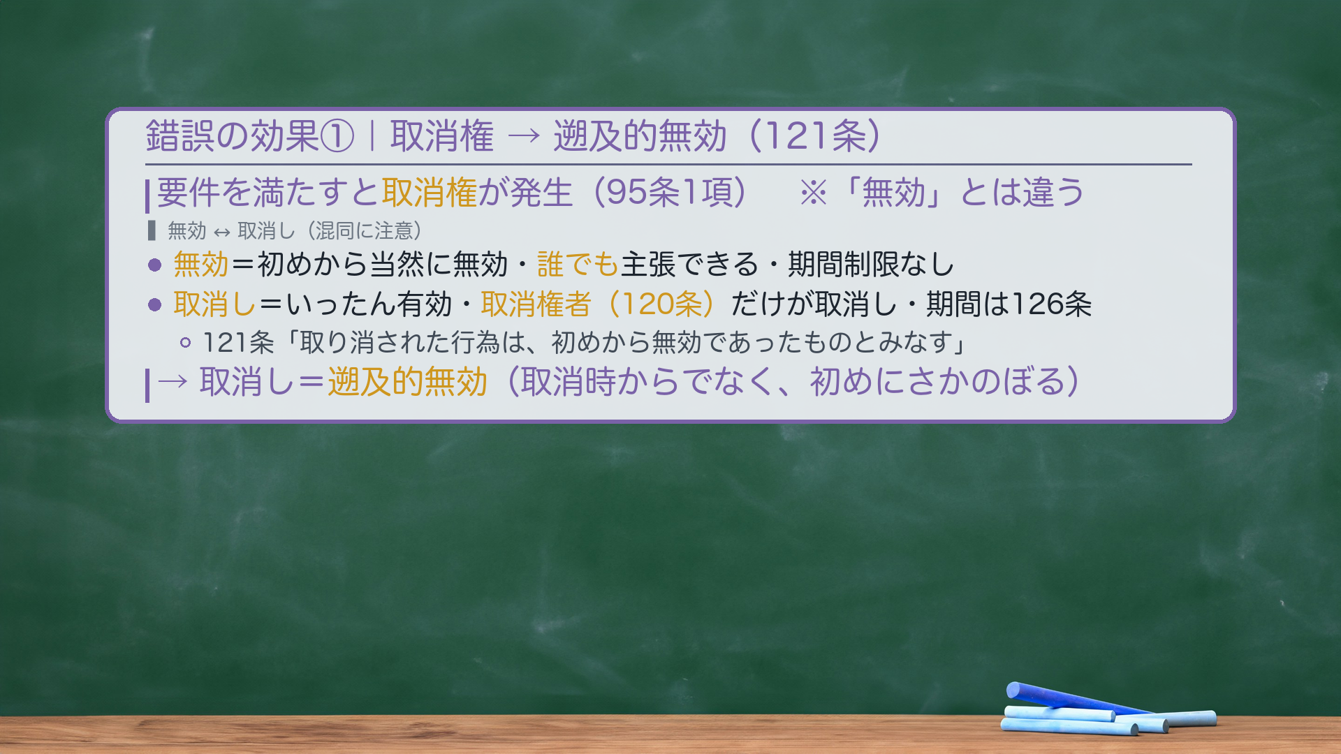 錯誤の効果①|取消権 → 遡及的無効(121条)/「無効」との違い