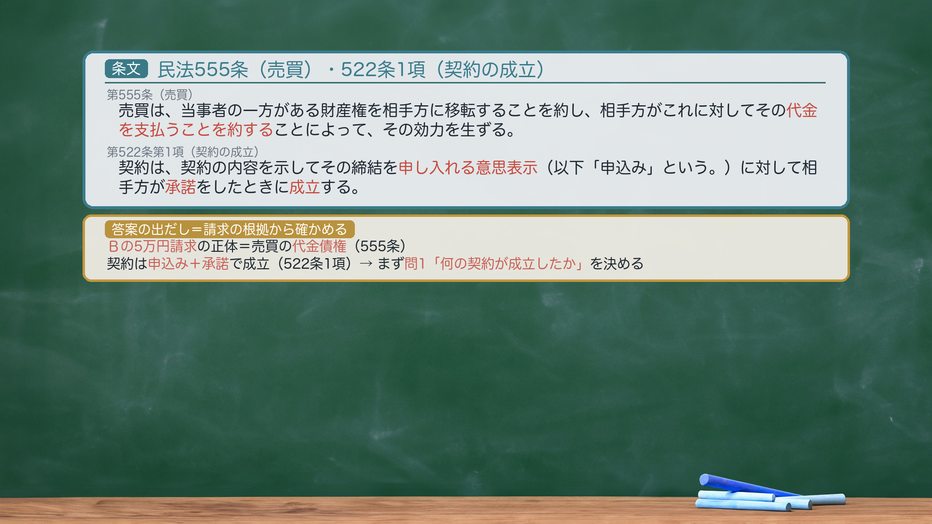 売買555条+契約の成立522条1項|Bの請求の正体