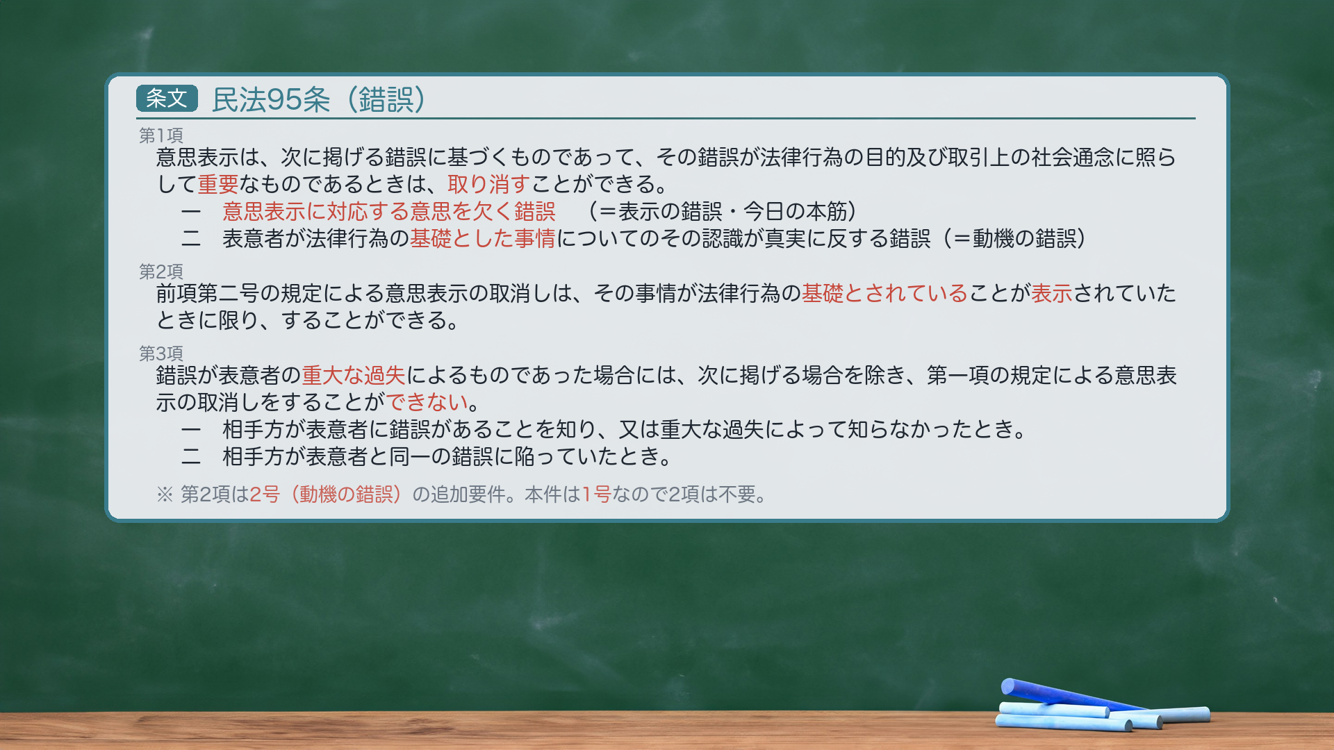 民法95条 全文+条文の言葉→錯誤取消しの3要件