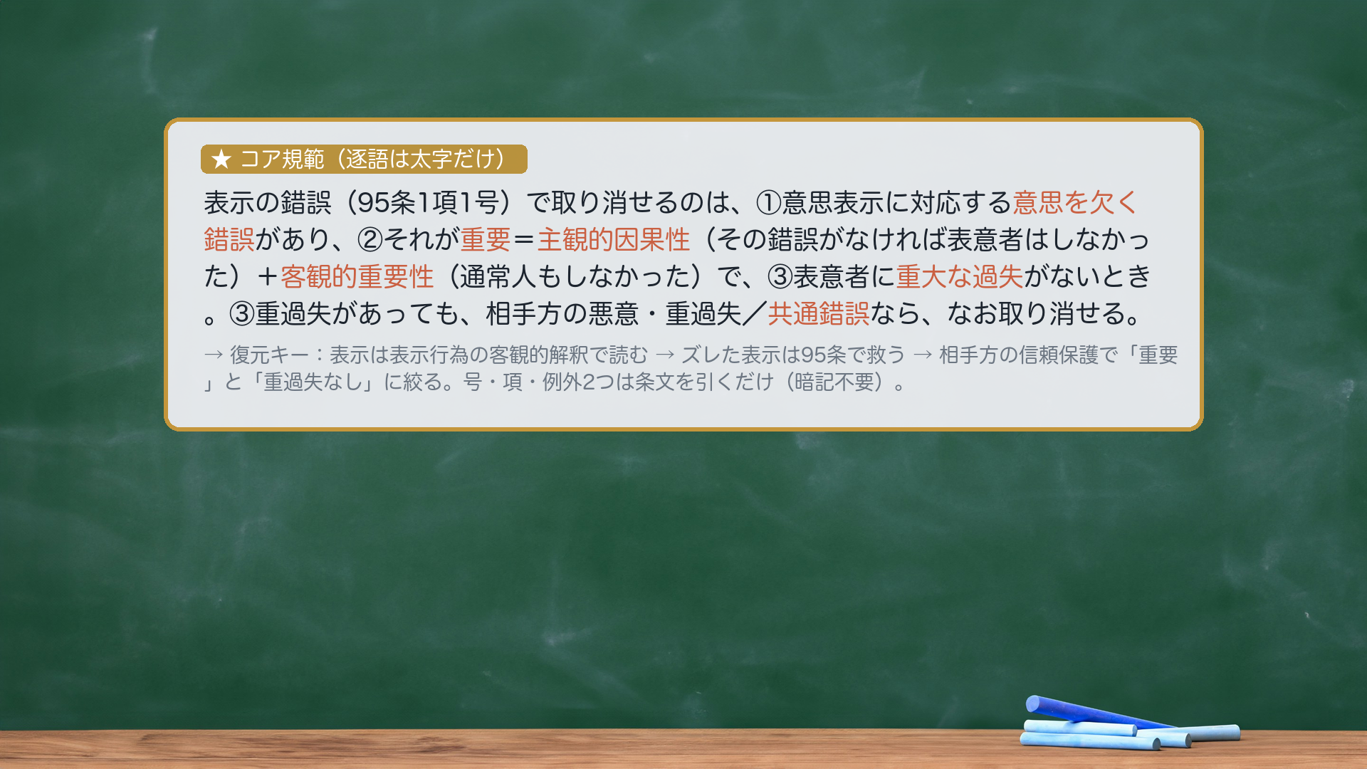 規範カードv2|★コア規範+復元キー
