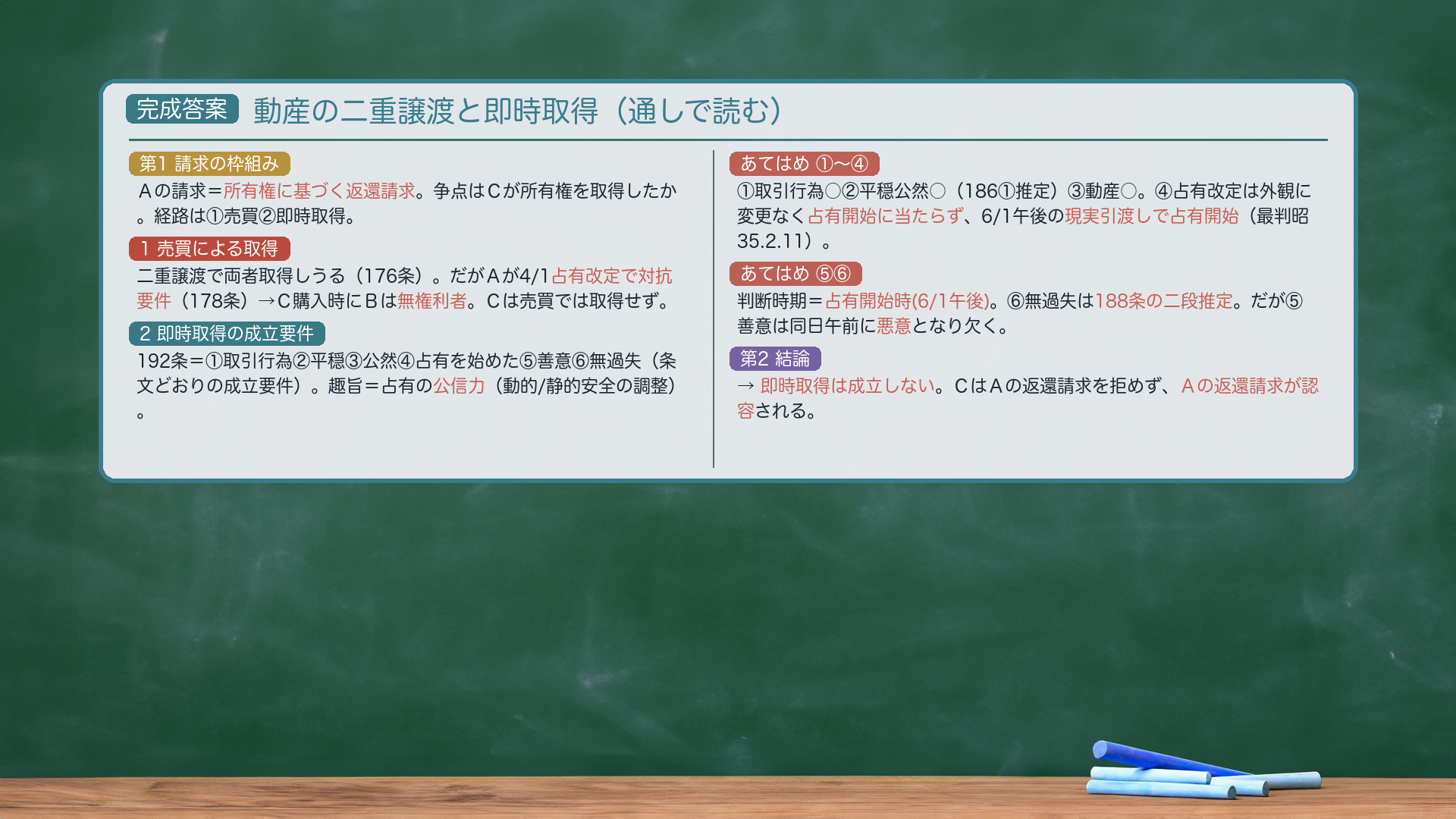 完成答案|第1 枠組み/1 売買(無権利者)/2 即時取得(④占有改定×→現実引渡し○→⑤悪意→不成立)/結論 返還請求認容