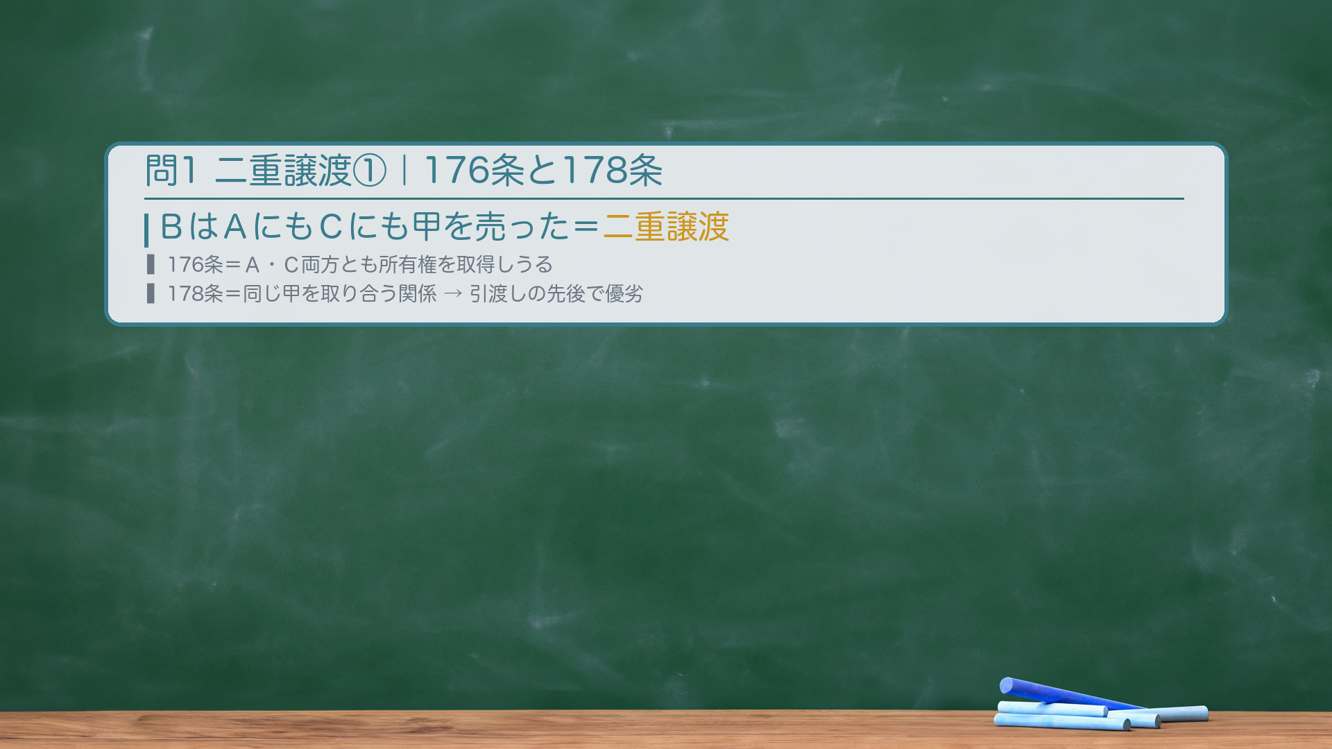 問1|二重譲渡→176で両者取得しうる→178で引渡しの先後→Aが4/1占有改定で先に対抗要件→Cは無権利者からの取得