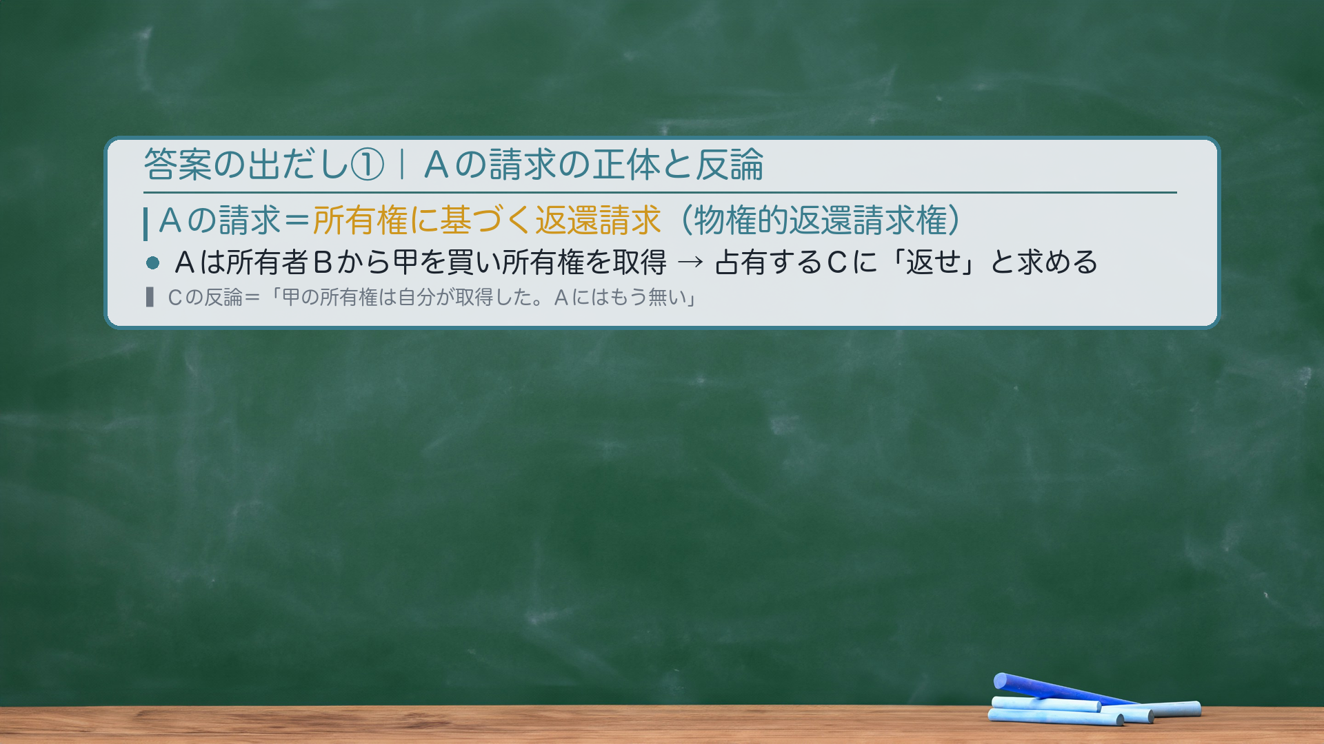 Aの請求=所有権に基づく返還請求/争点=Cが所有権を取得したか/取得の道は2つ