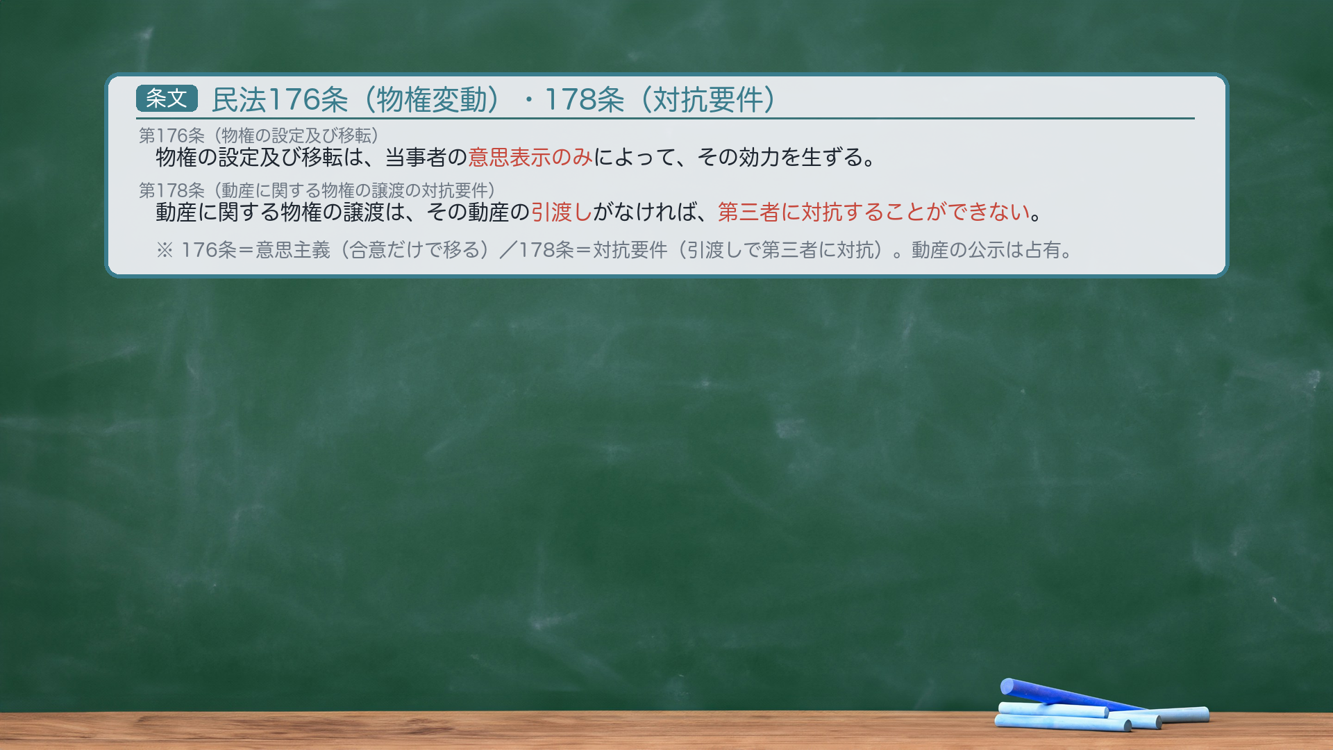 民法176条・178条 全文|「意思表示のみ」=意思主義/「引渡しがなければ…対抗できない」=対抗要件