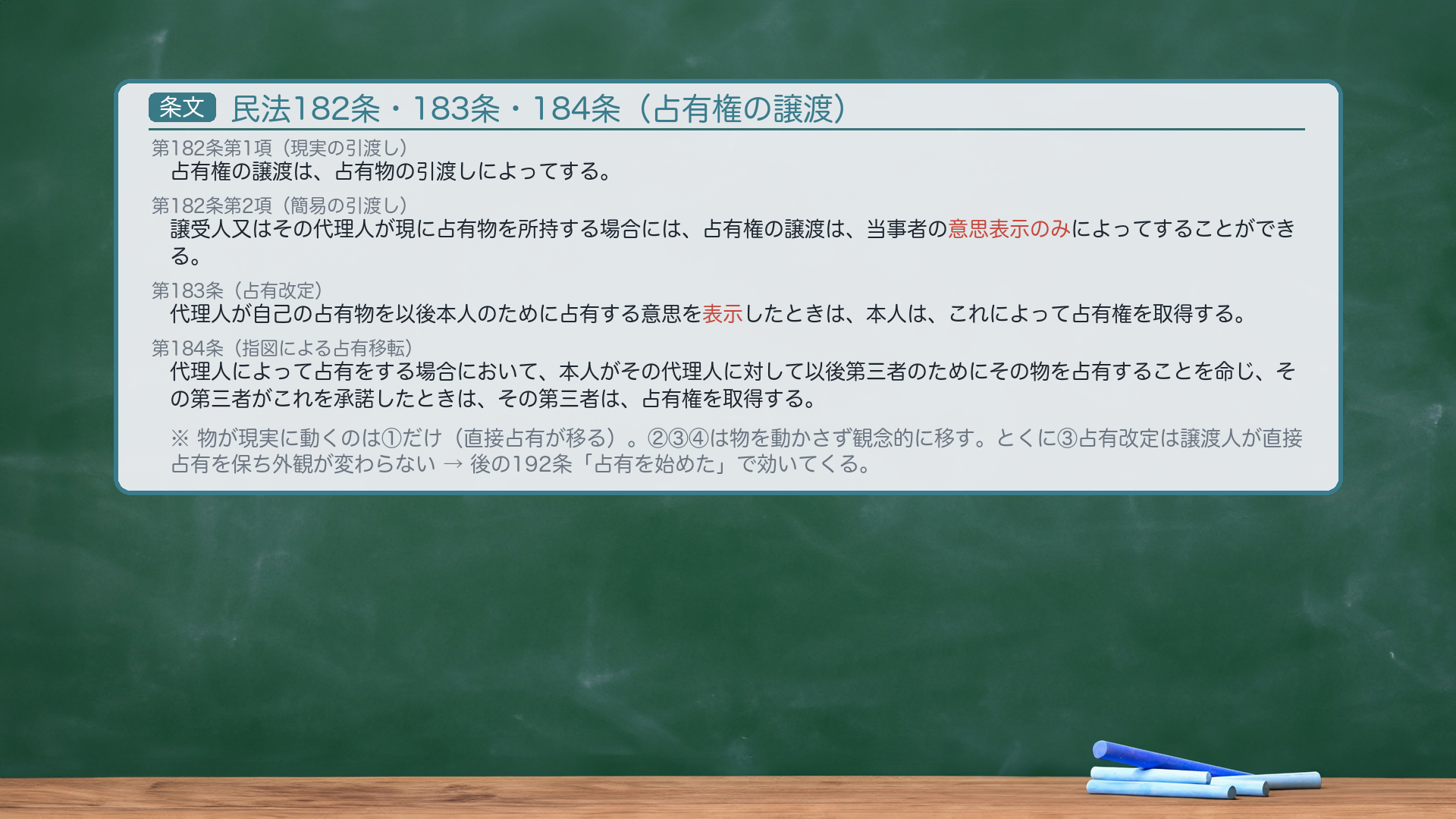 民法182条1項2項・183条・184条 全文|183条=物は動かず意思表示のみ(占有改定)